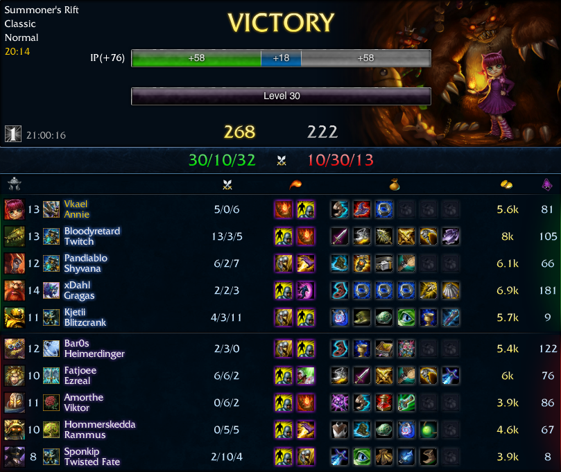 annie2