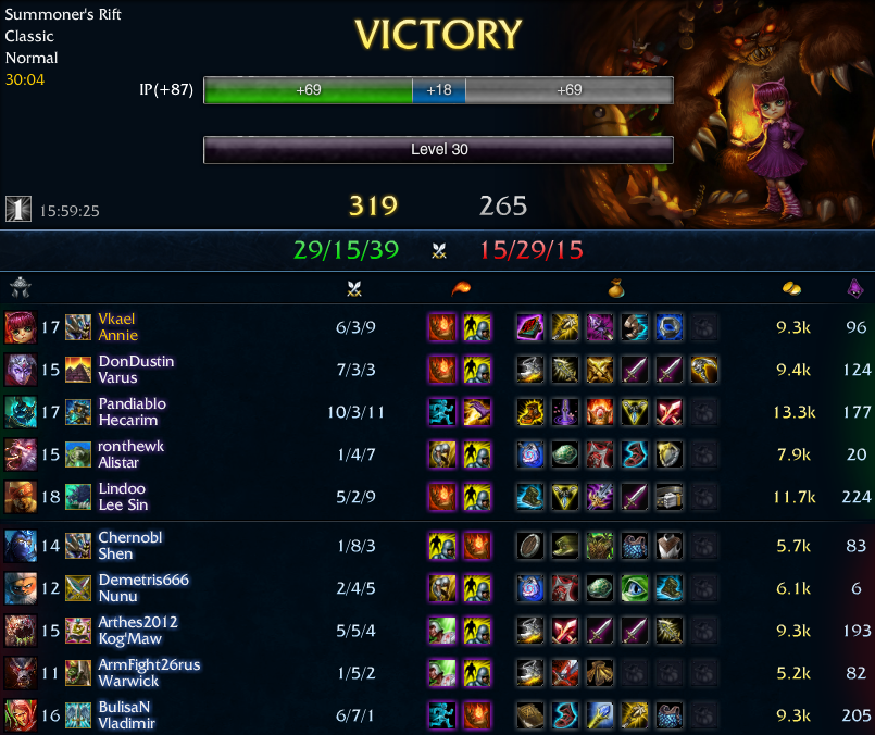 annie2
