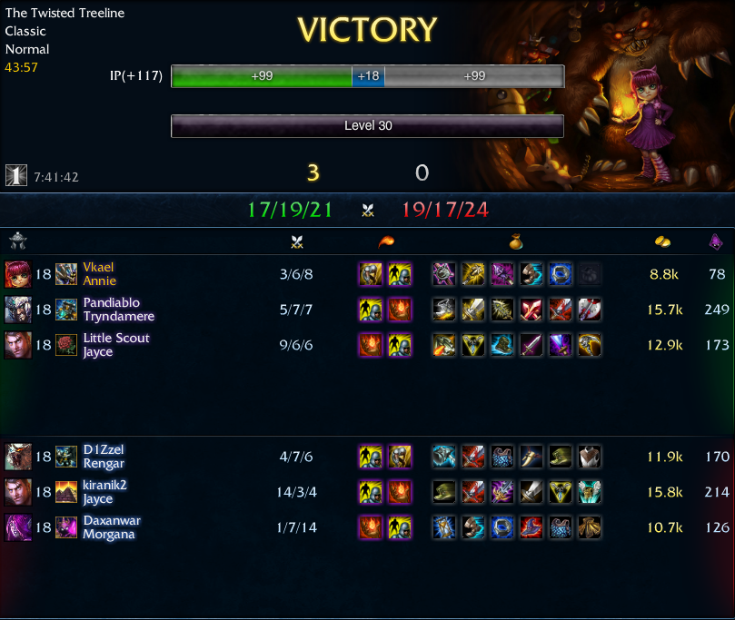 annie3