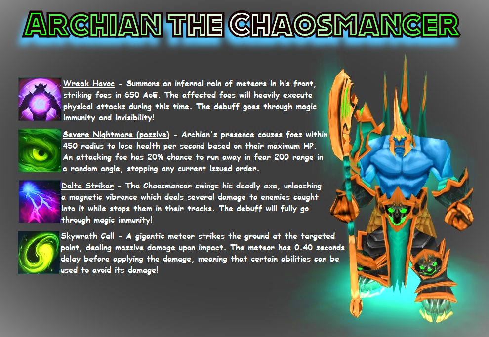 Archian layout.jpg