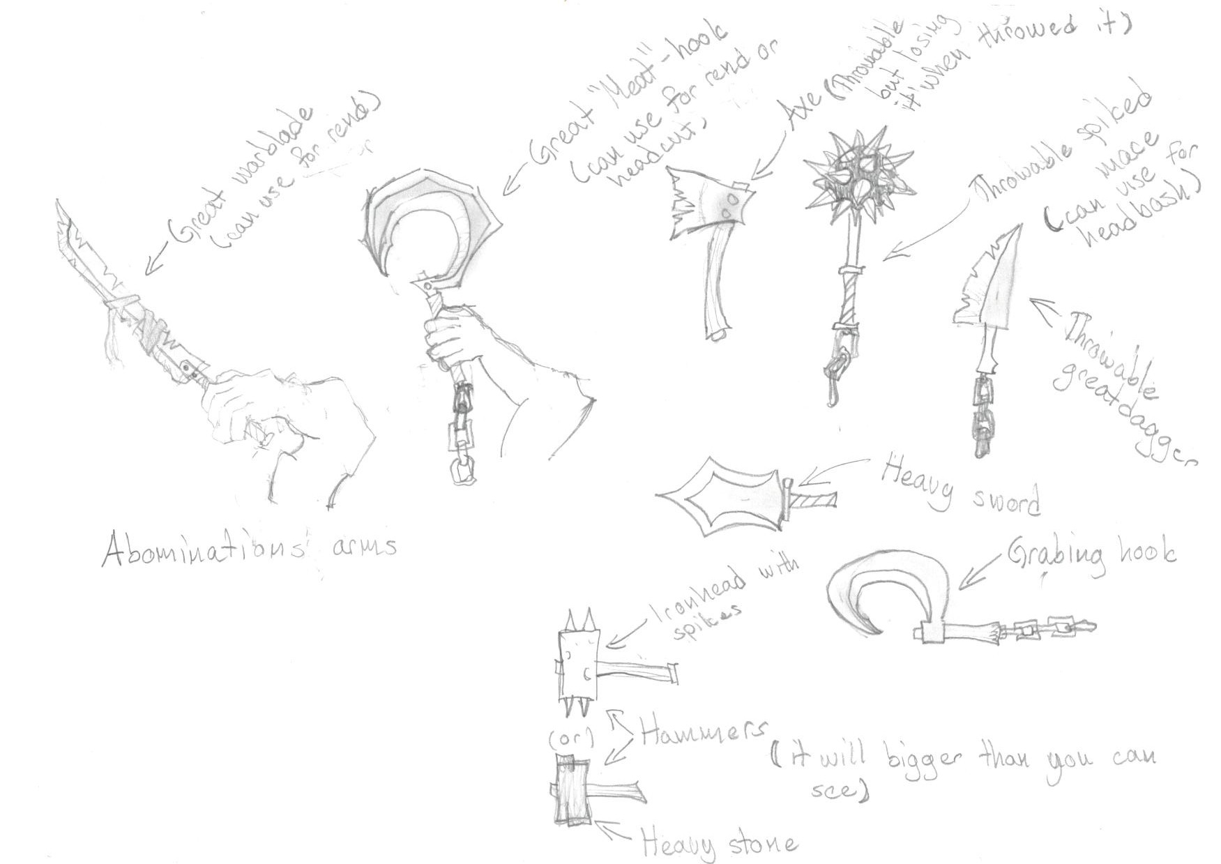 Arms sketch to Abominations. Argh! I hate to sketch arms! =)