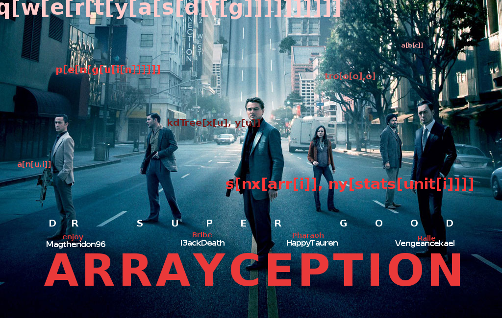 arrayception
