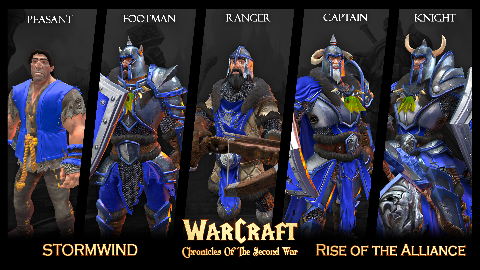 Azeroth (Stormwind)
