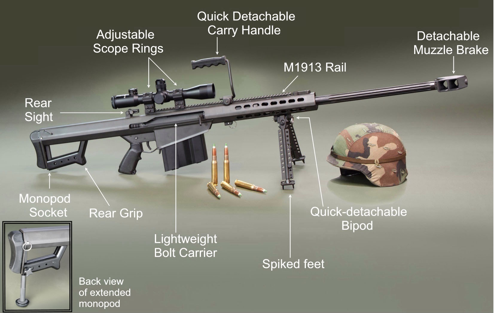 Barrett Xm107 50 Bmg Anti Material Sniper Rifle With 5 Raufoss Mk211 Saphei Rounds For Comparison Hive