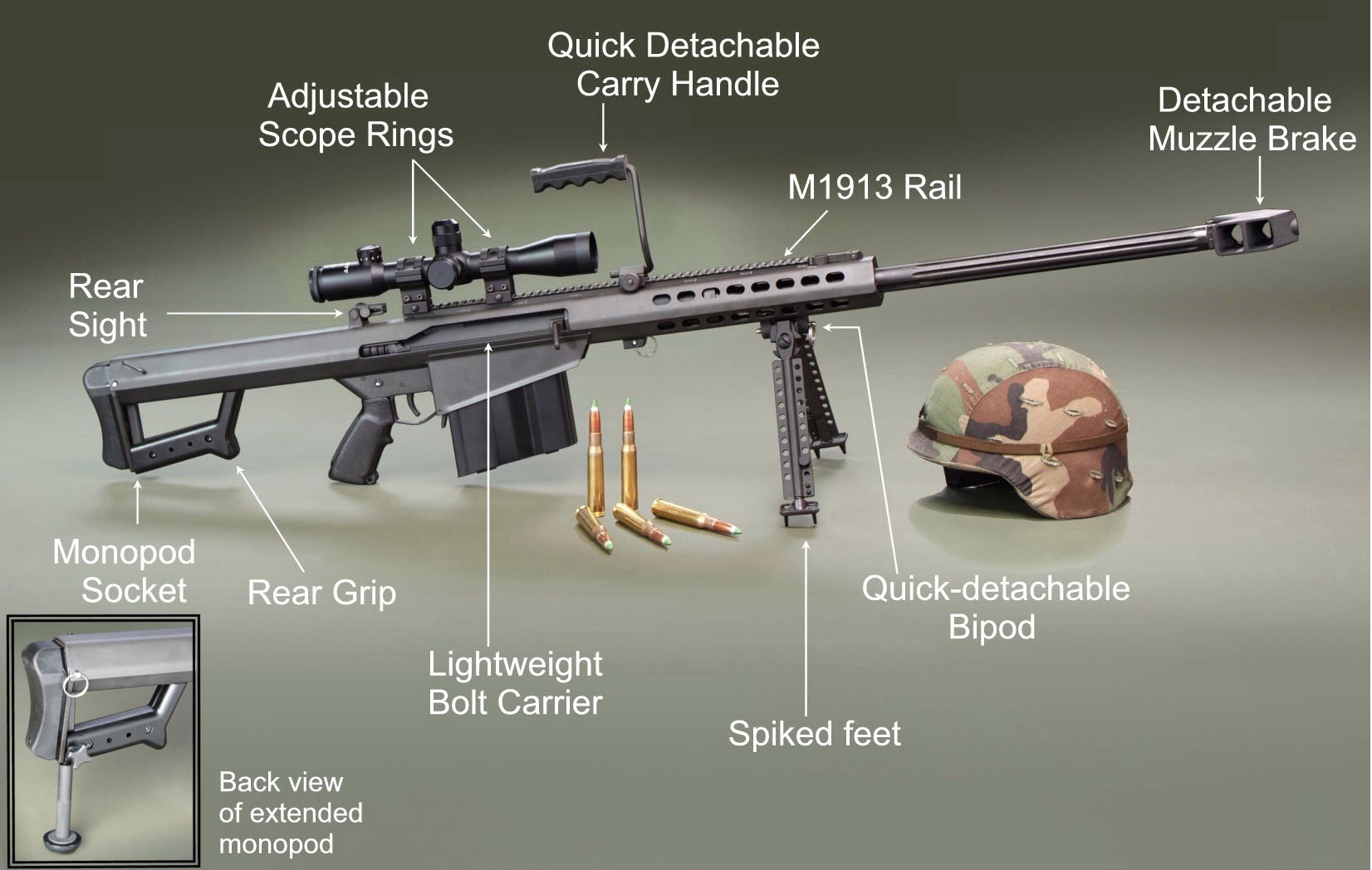 Barrett XM107 .50 BMG anti-material sniper rifle with 5 Raufoss Mk211 SAPHEI rounds for comparison