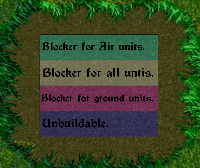 Blockers