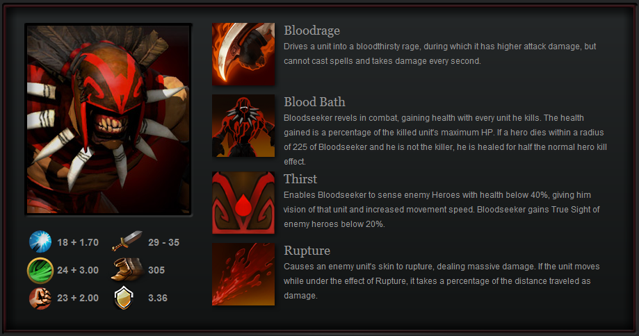 Bloodseeker