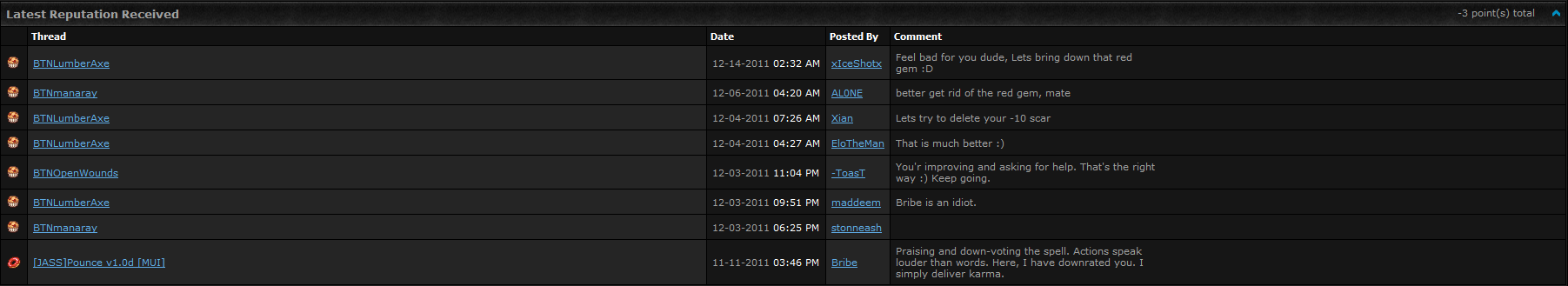 Bribe got trolled :D