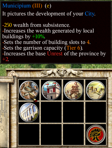 Buildings