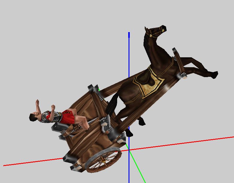 Cart Death Animation