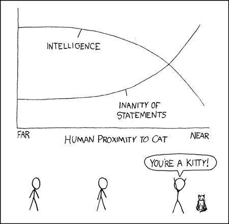 cat proximity

I own a cat...Happens all the time...with everybody I know...Try watching someone, its hella funny after you've readthis cartoon.