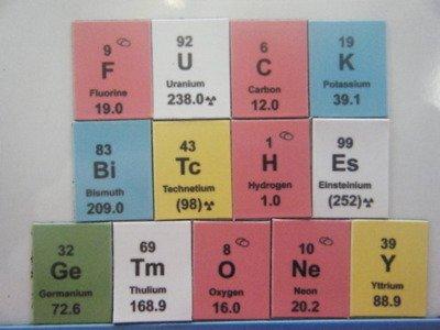 Chemistry Joke #2