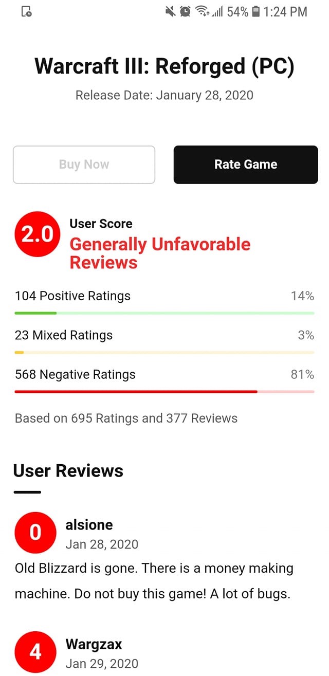 Classy rating