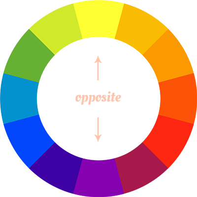 color wheel
