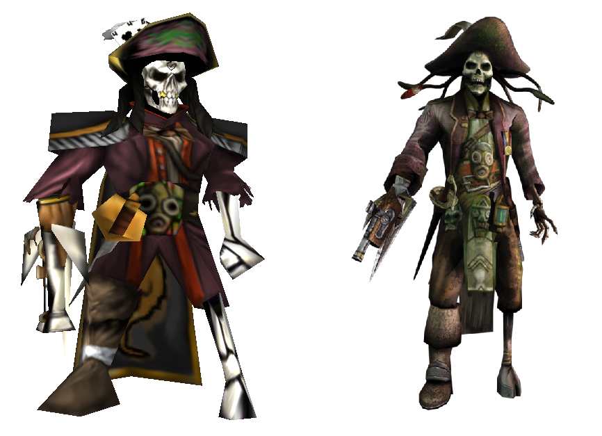 Comparison of Jolliness