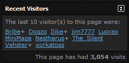 Cool :D
I have more stalkers ^^