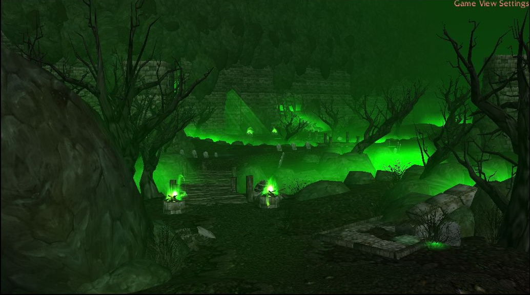 Corrupted Forest