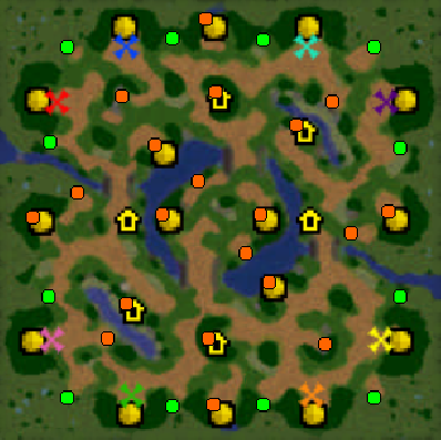 Creeps Arathor