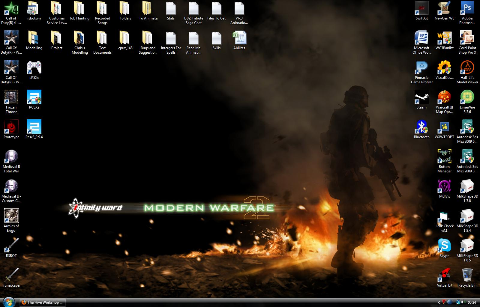 CurrentDesktop