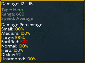 DamageTooltip