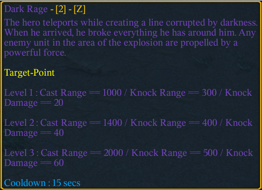 Dark Rage Description