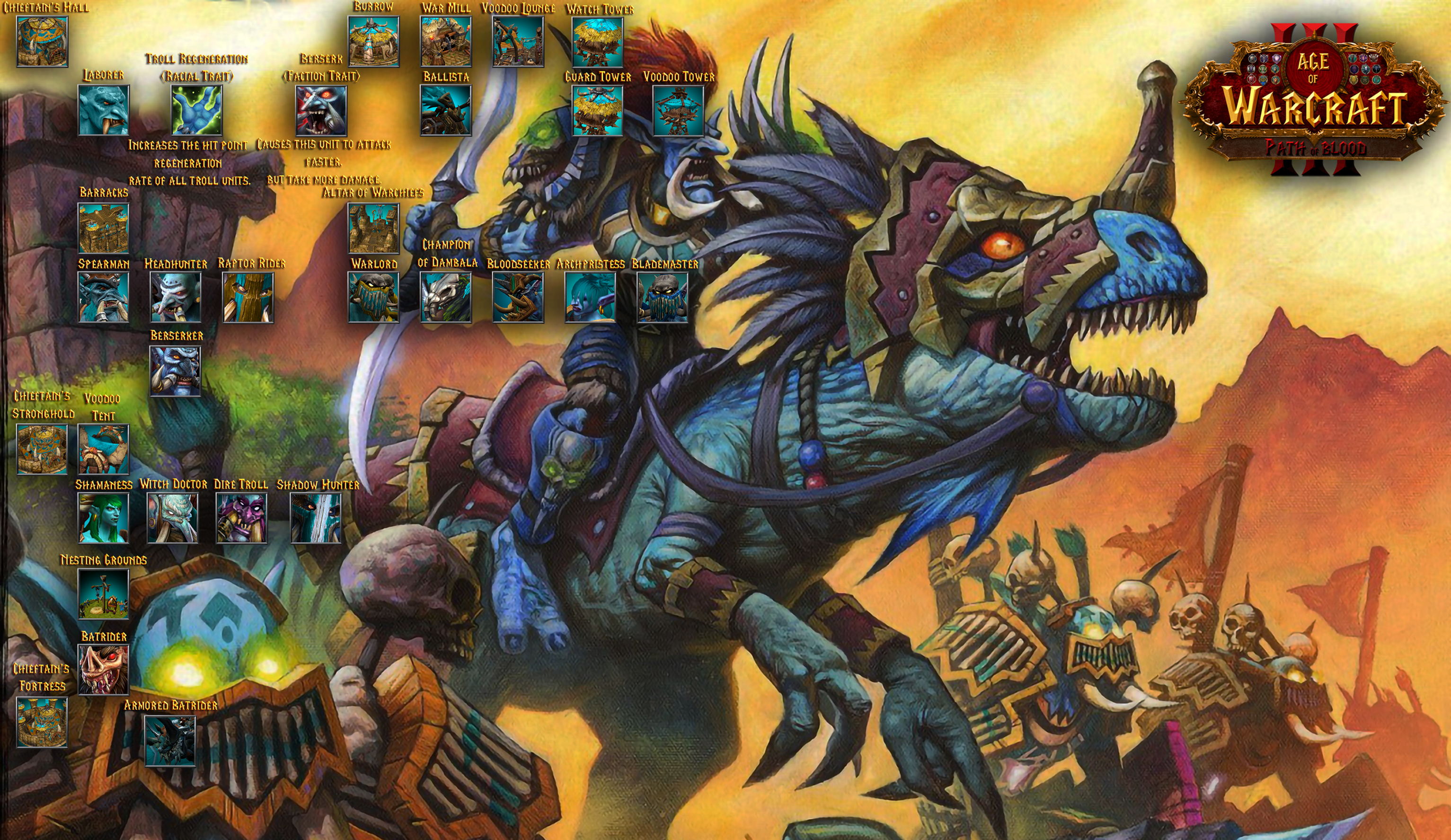 Darkspear troll Techtree