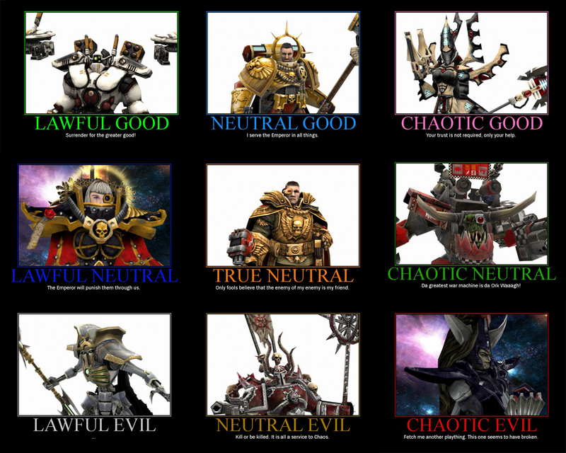 DawnofWarAlignment