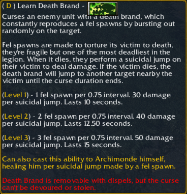 Death Brand Description