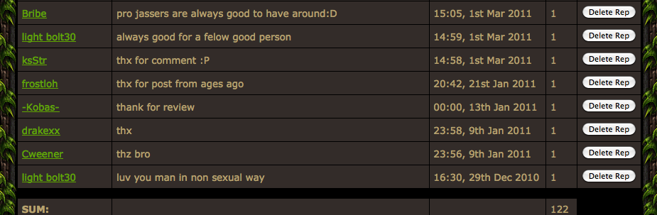 DeathChef being a Homo