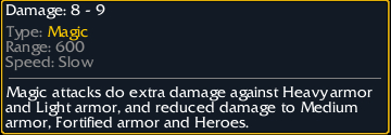 Default Interface Ingame