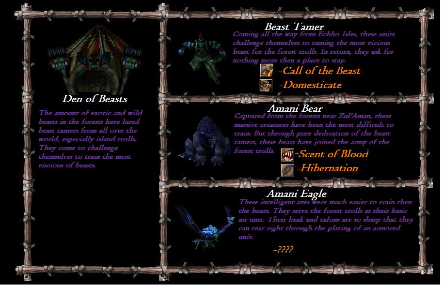 Den of Beast units