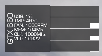 Derping around with rainmeter and HWiNFO.