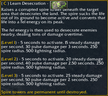 Desecration Description