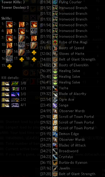 dk success story