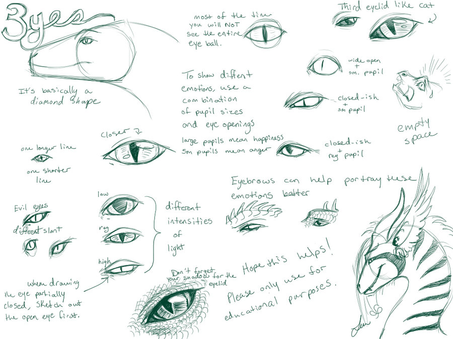 Dragon Eye (Tutorial)