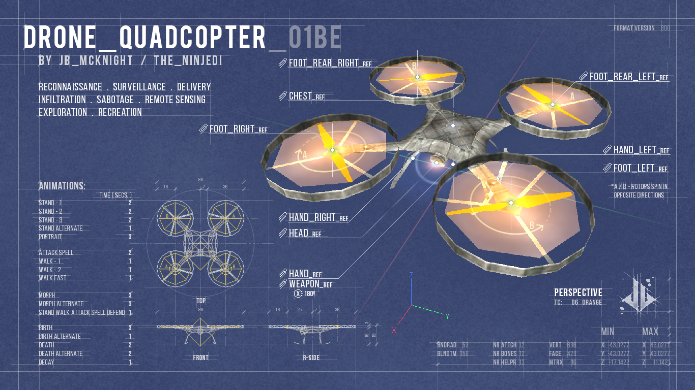 Drone Quadcopter Blueprint