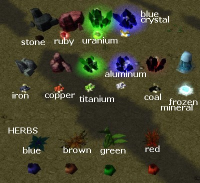 dropMineralsPlants
