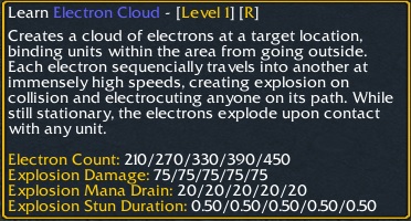 Electron Cloud Tooltip