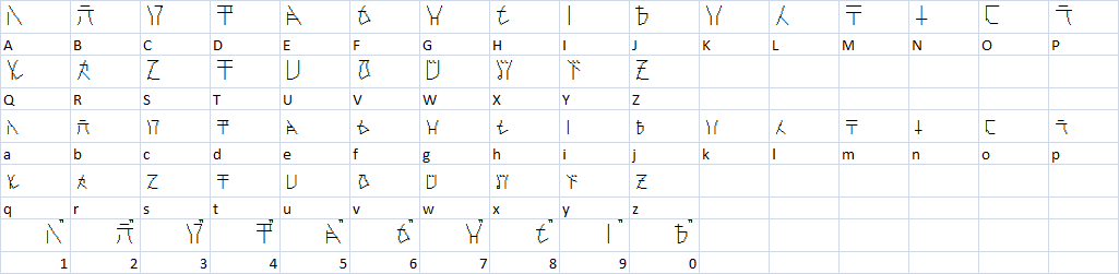Endaii.
Constructed alphabet for dummies.
I derived it from my big script, which I named Daii.

Daii was inspired by Asian scripts. Particularly J
