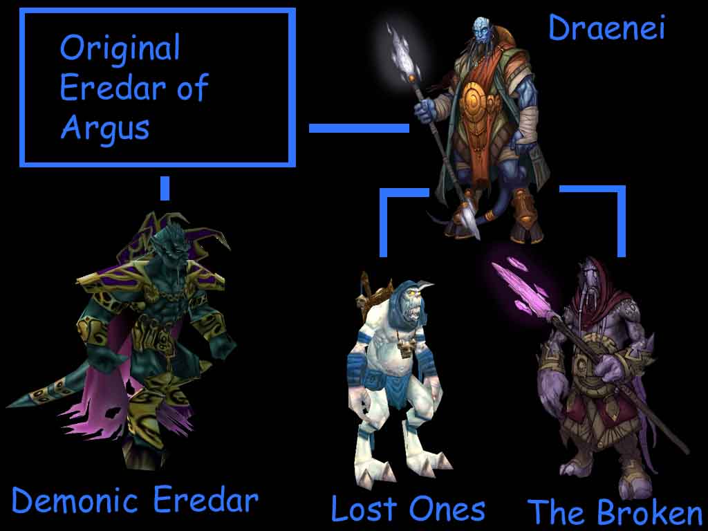 Eredar 2
