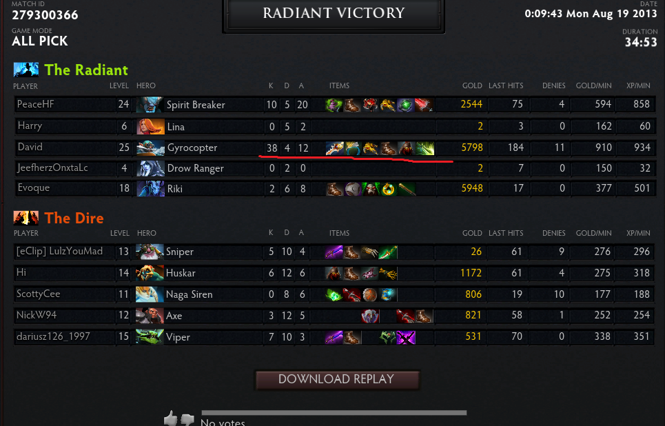 ez game ez life