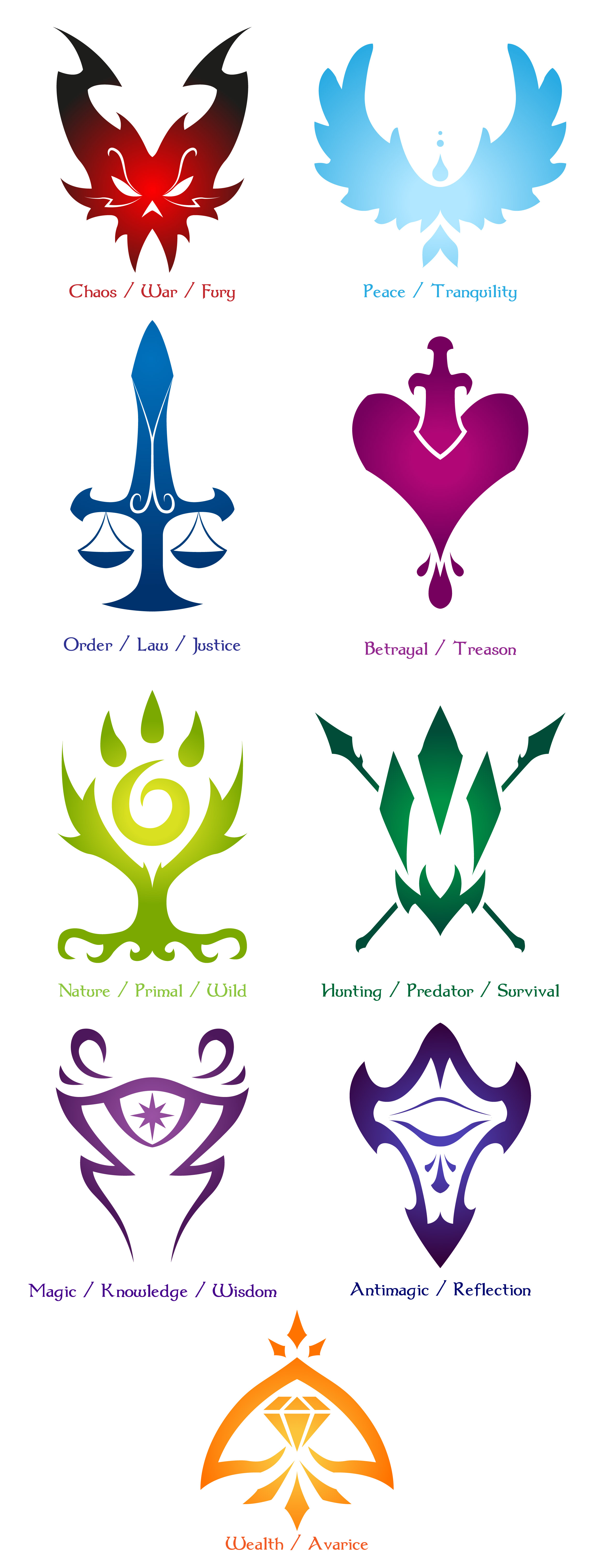 Fantasy Class Crests