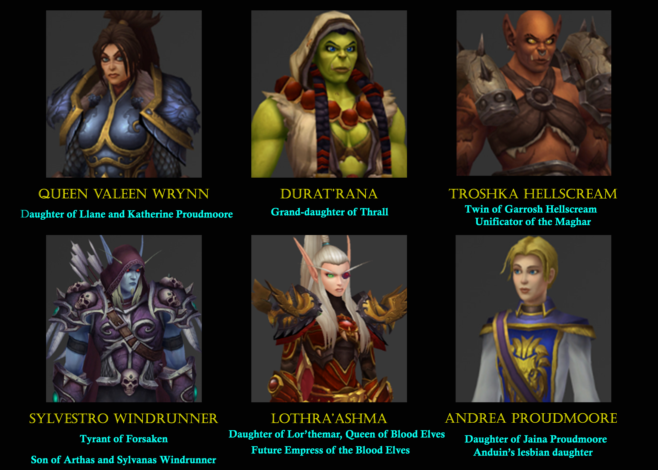 Game Characters - Protagonists #1 [Alternate Reality]