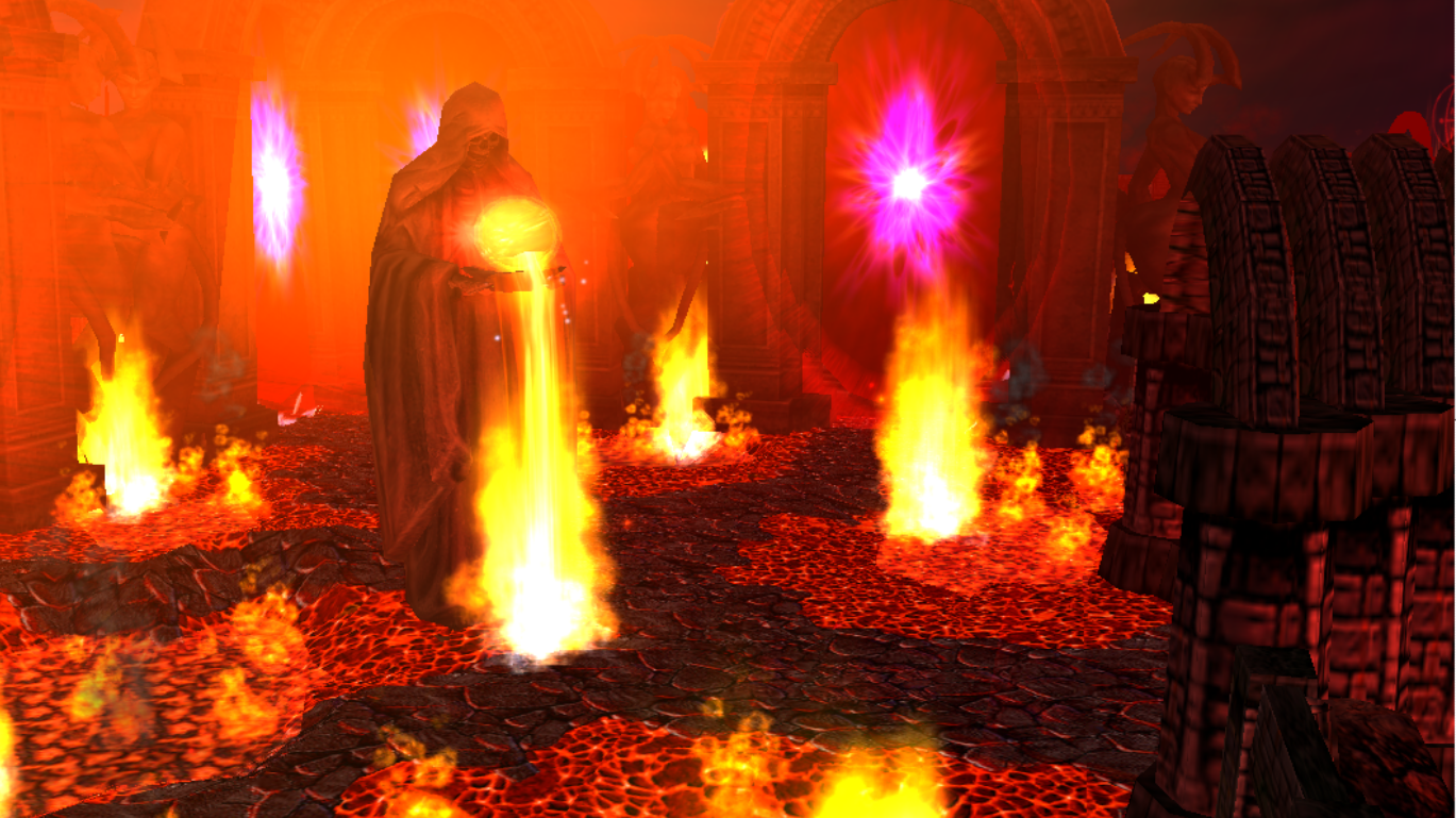 Gateways to Punishment