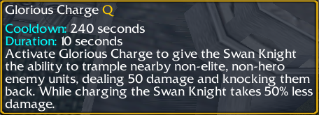 Glorious Charge