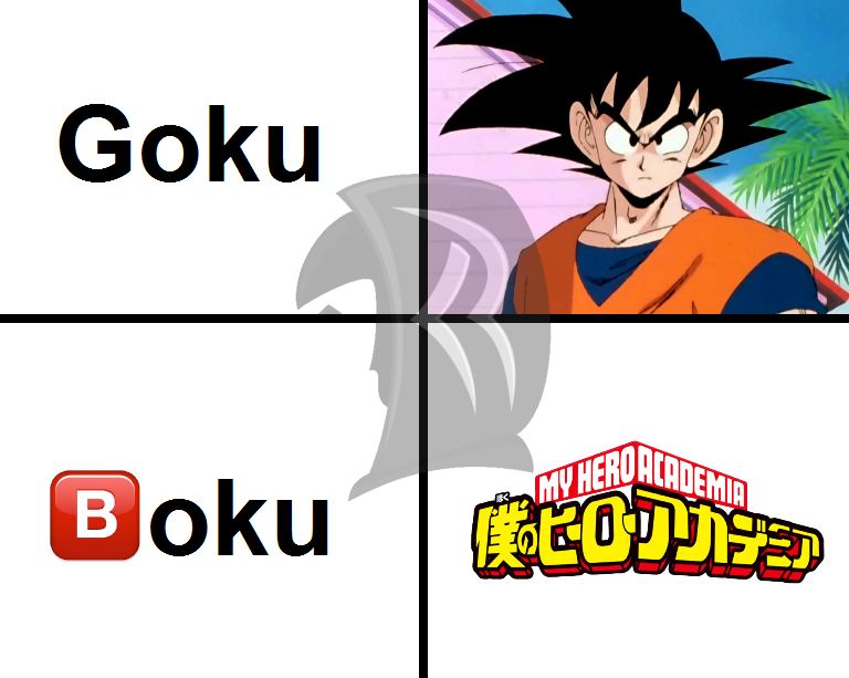 Goku Trolledwatermark