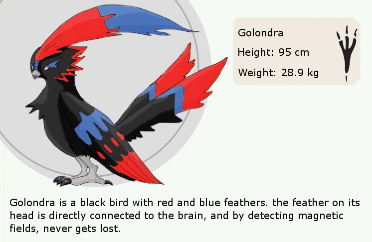 Golondra can never get lost. XD