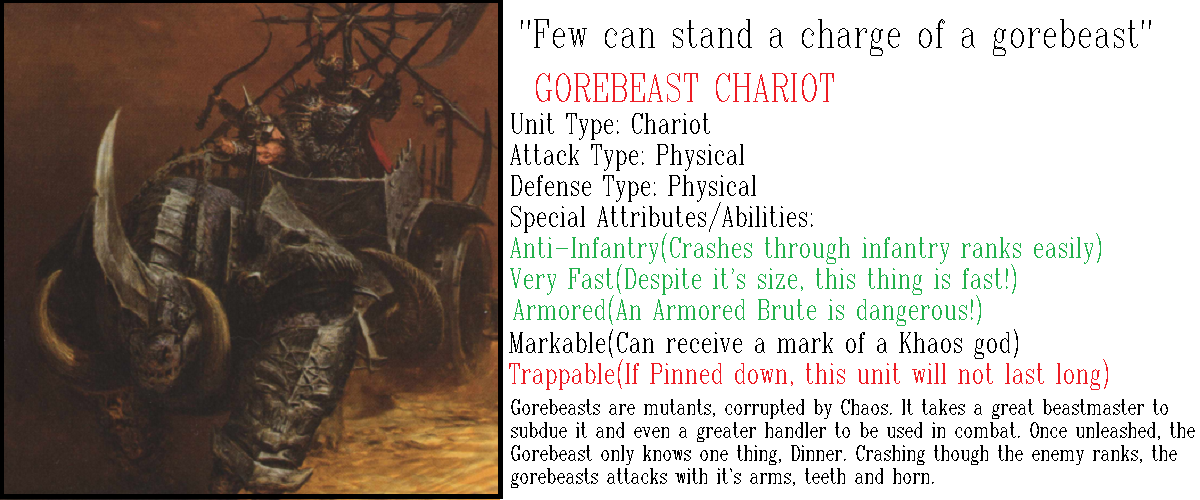 Gorebeast Chariot Info