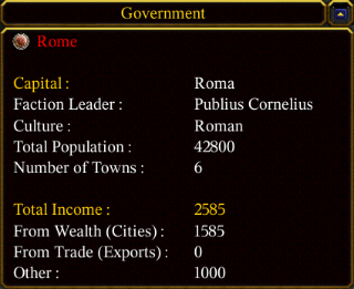 Government