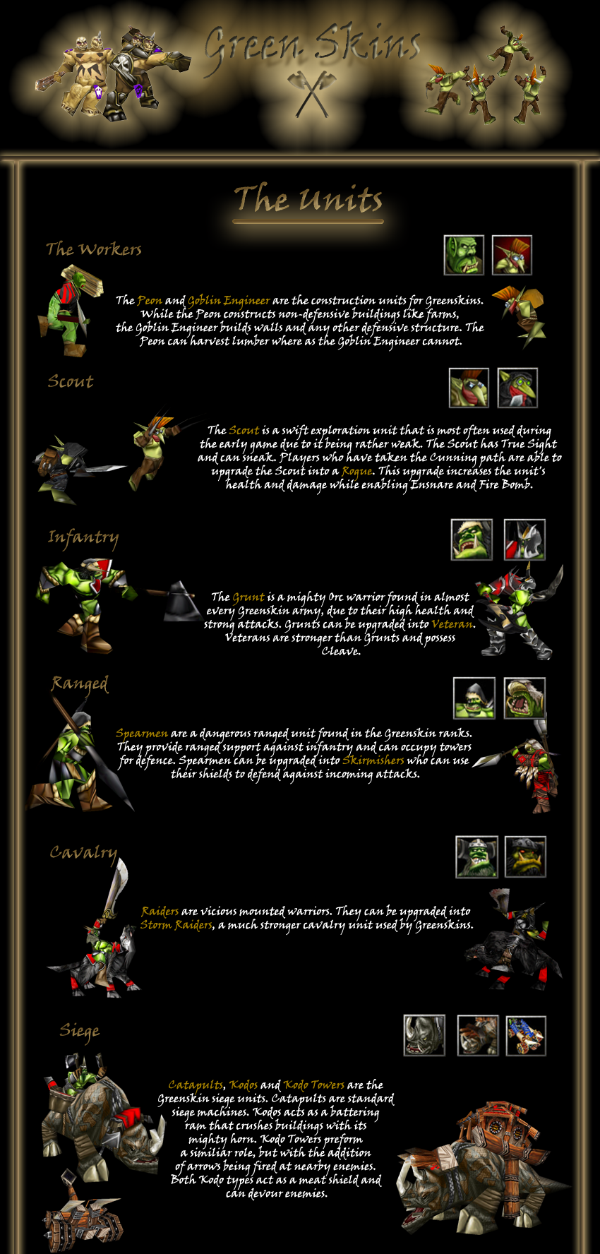 Greenskins  part 1
by Ant